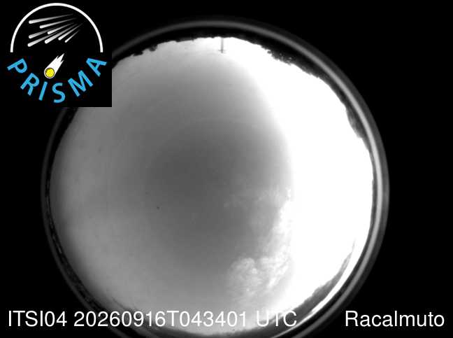 Cielo di Racalmuto del 16/09/2026 · 06:50