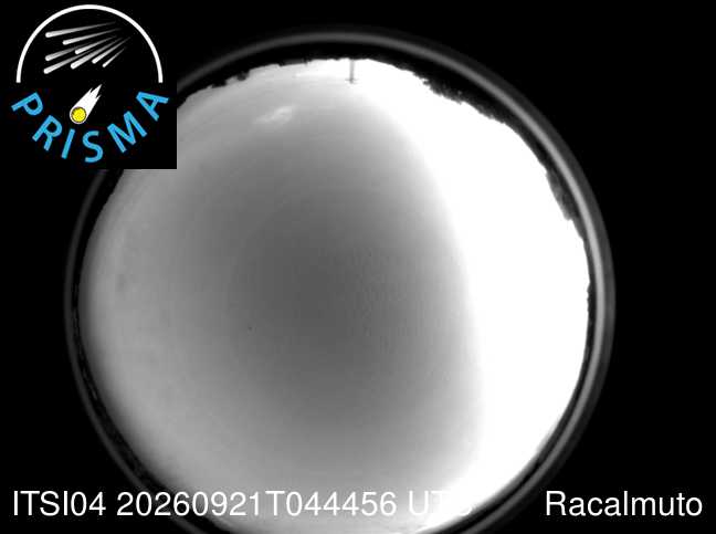 Cielo di Racalmuto del 21/09/2026 · 07:00