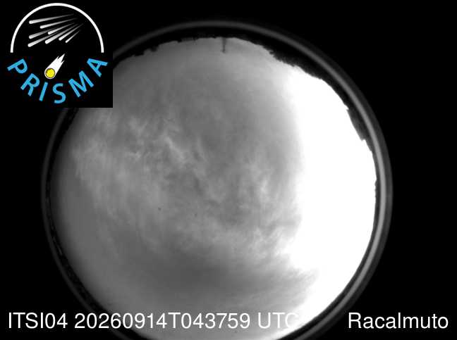 Cielo di Racalmuto del 14/09/2026 · 06:50