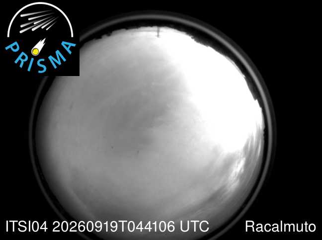 Cielo di Racalmuto del 19/09/2026 · 06:50
