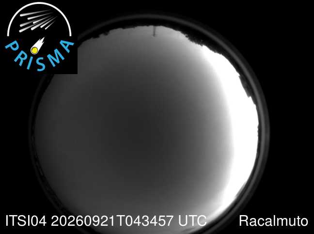 Cielo di Racalmuto del 21/09/2026 · 06:50